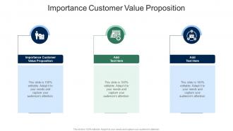 Importance Customer Value Proposition In Powerpoint And Google Slides Cpb