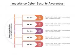 Importance cyber security awareness ppt powerpoint presentation layouts graphics cpb