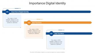 Importance Digital Identity In Powerpoint And Google Slides Cpb