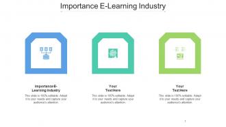 Importance e learning industry ppt powerpoint presentation summary design templates cpb