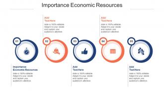 Importance Economic Resources Ppt Powerpoint Presentation Show Graphic Tips Cpb
