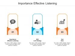 Importance effective listening ppt powerpoint presentation gallery show cpb