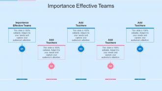 Importance Effective Teams In Powerpoint And Google Slides Cpb