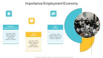 Importance Employment Economy In Powerpoint And Google Slides Cpb