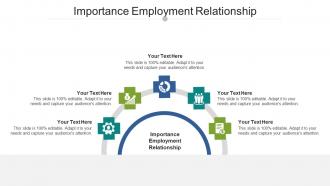 Importance Employment Relationship Ppt Powerpoint Presentation Outline Format Cpb