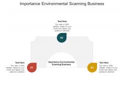 Importance environmental scanning business ppt powerpoint presentation portfolio file formats cpb