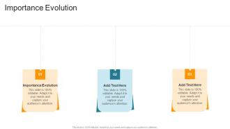 Importance Evolution In Powerpoint And Google Slides Cpb