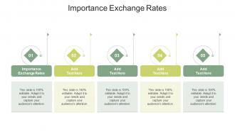 Importance Exchange Rates In Powerpoint And Google Slides Cpb
