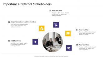 Importance External Stakeholders In Powerpoint And Google Slides Cpb
