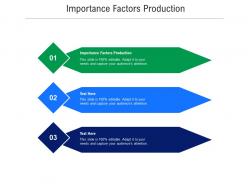 Importance factors production ppt powerpoint presentation portfolio ideas cpb