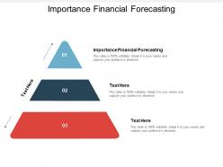 Importance financial forecasting ppt powerpoint presentation summary graphics cpb