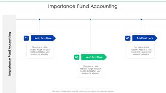 Importance Fund Accounting In Powerpoint And Google Slides Cpb
