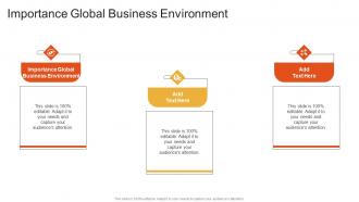 Importance Global Business Environment In Powerpoint And Google Slides Cpb