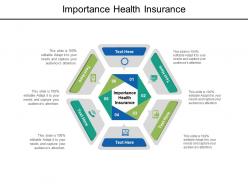 Importance health insurance ppt powerpoint presentation inspiration graphics cpb