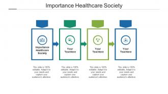 Importance healthcare society ppt powerpoint presentation layouts pictures cpb
