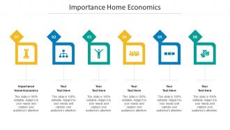 Importance Home Economics Ppt Powerpoint Presentation Visual Aids Ideas Cpb