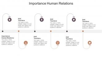 Importance Human Relations In Powerpoint And Google Slides Cpb