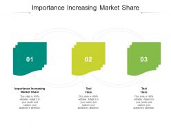Importance increasing market share ppt powerpoint presentation layouts grid cpb