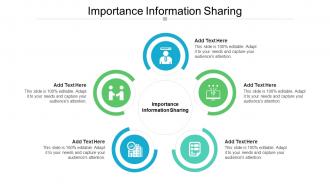 Importance Information Sharing In Powerpoint And Google Slides Cpb