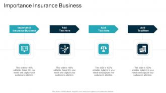 Importance Insurance Business In Powerpoint And Google Slides Cpb