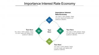 Importance interest rate economy ppt powerpoint presentation pictures rules cpb
