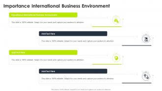 Importance International Business Environment In Powerpoint And Google Slides Cpb