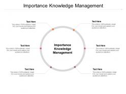 Importance knowledge management ppt powerpoint presentation file introduction cpb