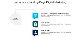 Importance landing page digital marketing ppt powerpoint presentation show example file cpb