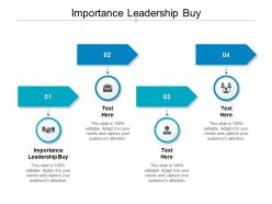 Importance leadership buy ppt powerpoint presentation icon visuals cpb