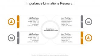 Importance Limitations Research In Powerpoint And Google Slides Cpb
