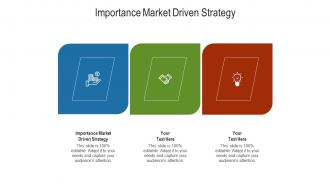 Importance market driven strategy ppt powerpoint presentation layouts slides cpb