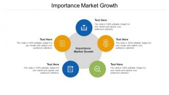 Importance market growth ppt powerpoint presentation summary mockup cpb