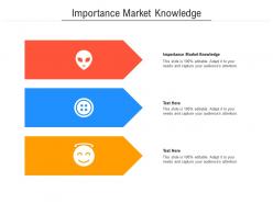 Importance market knowledge ppt powerpoint presentation show inspiration cpb