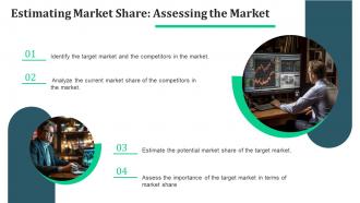Importance Market Share Powerpoint Presentation And Google Slides ICP Best Attractive