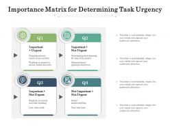 Importance matrix for determining task urgency