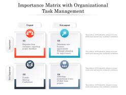 Importance matrix with organizational task management