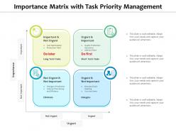 Importance matrix with task priority management