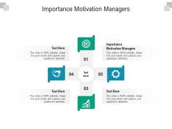 Importance motivation managers ppt powerpoint presentation icon introduction cpb
