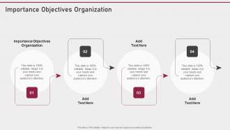 Importance Objectives Organization In Powerpoint And Google Slides Cpb