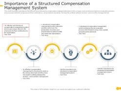 Importance of a structured compensation effective compensation management to increase employee morale