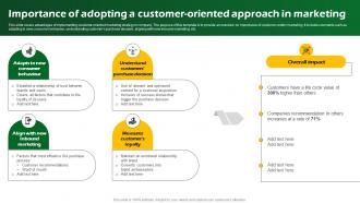 Importance Of Adopting A Customer Oriented Sustainable Marketing Promotional MKT SS V