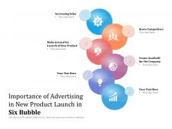 Importance Of Advertising In New Product Launch In Six Bubble
