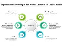 Importance Of Advertising In New Product Launch In Six Circular Bubble