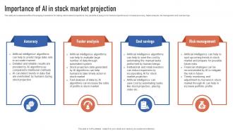 Importance Of AI In Stock Market Projection Finance Automation Through AI And Machine AI SS V