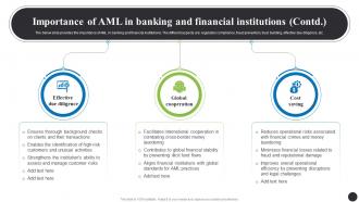 Importance Of AML In Banking Navigating The Anti Money Laundering Fin SS Image Editable