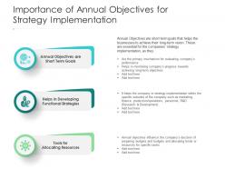 Importance Of Annual Objectives For Strategy Implementation