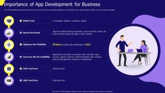 Importance Of App Development For Business IOS App Development