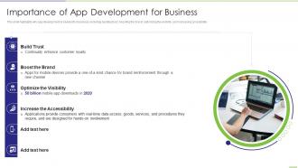 Importance Of App Development For Business Ppt Powerpoint Microsoft
