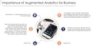 Importance Of Augmented Analytics For Business Ppt Template