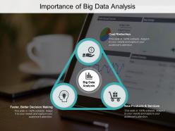 Importance of big data analysis